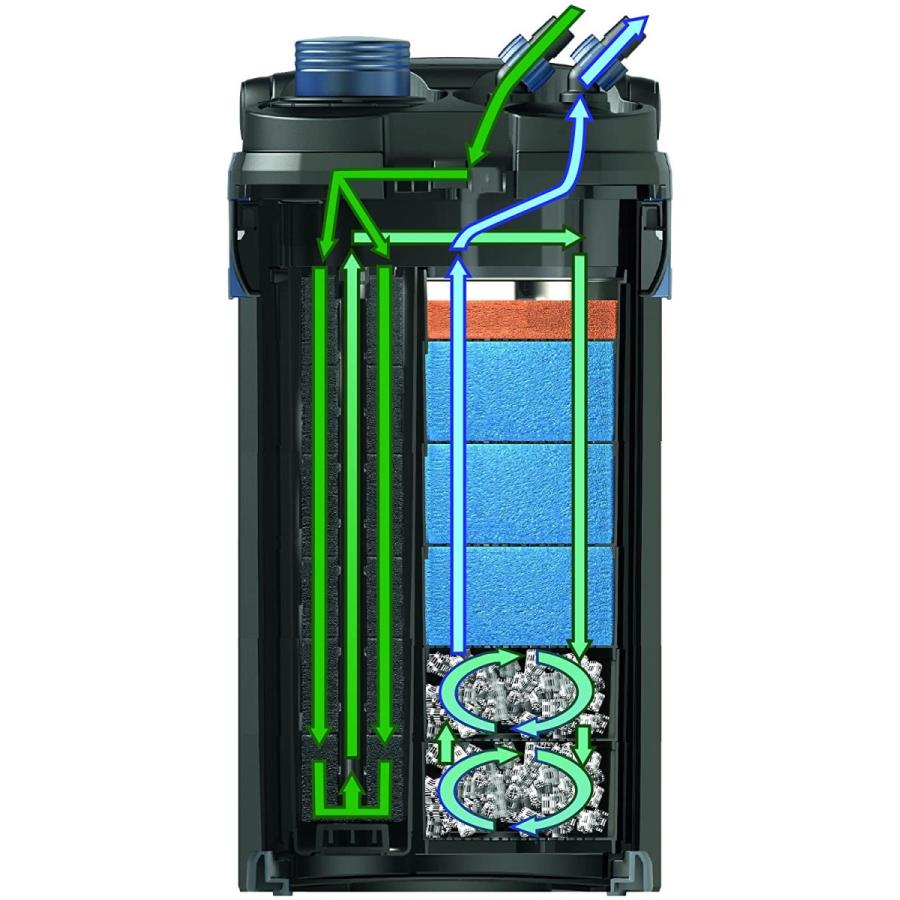 600 Aquatics Biomaster Aquatics Oase Biomaster Indoor Indoor 000 U Treasurehunter