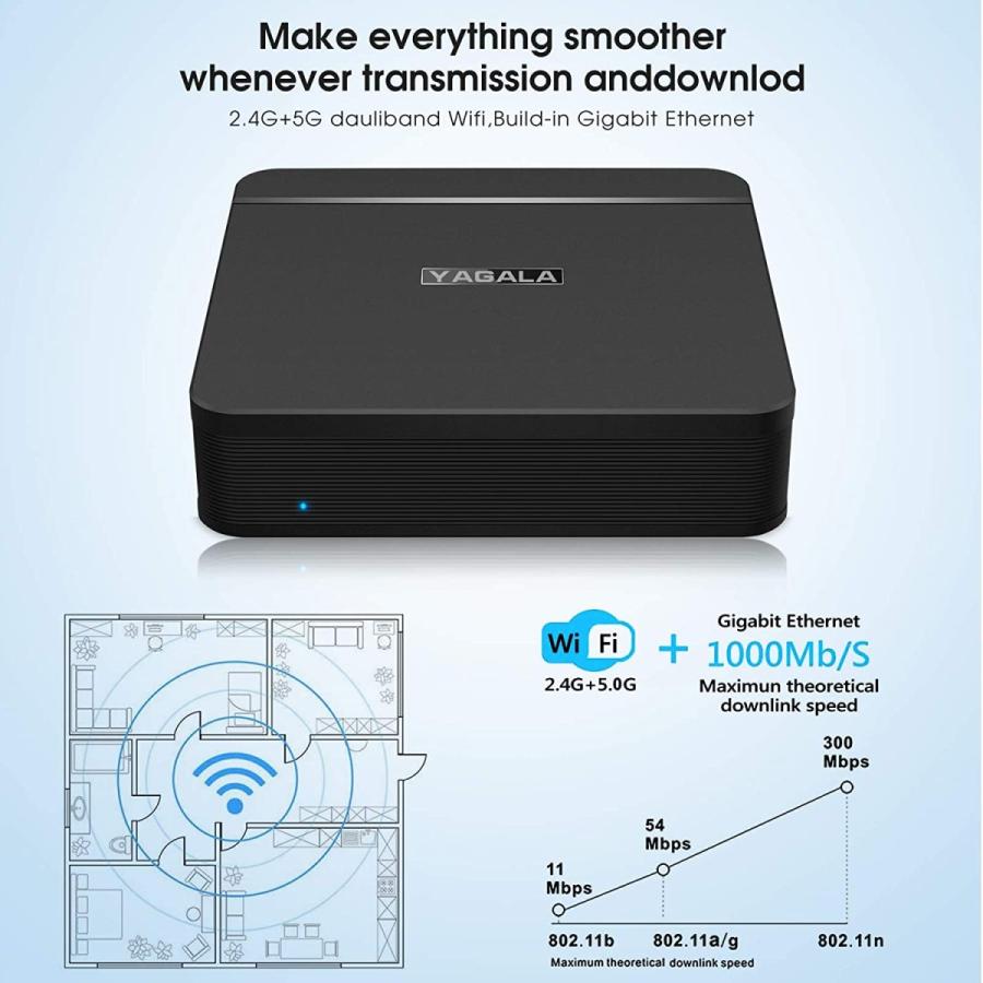 買い安い Mini Pc Windows 10 Tx Mini Computer 8gb Ddr4 64gb Emmc 128gb Ssd D 日本の正規取扱店 Razzaqassociates Com