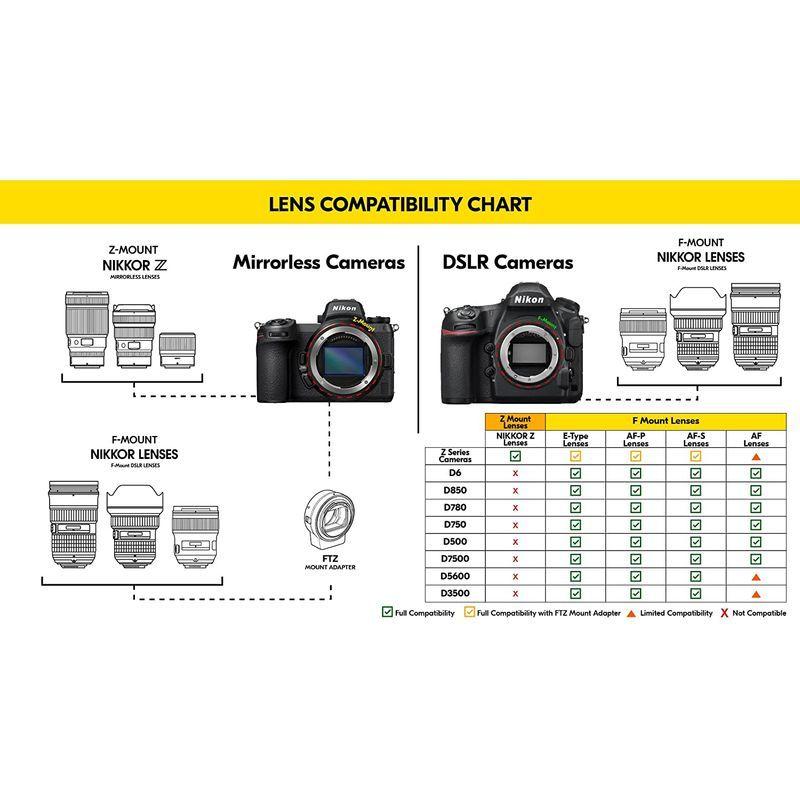 Nikon AF-S FX NIKKOR 18-35mm f/3.5-4.5G ED Zoom Lens with Auto Focus f｜treasure-hunter｜05