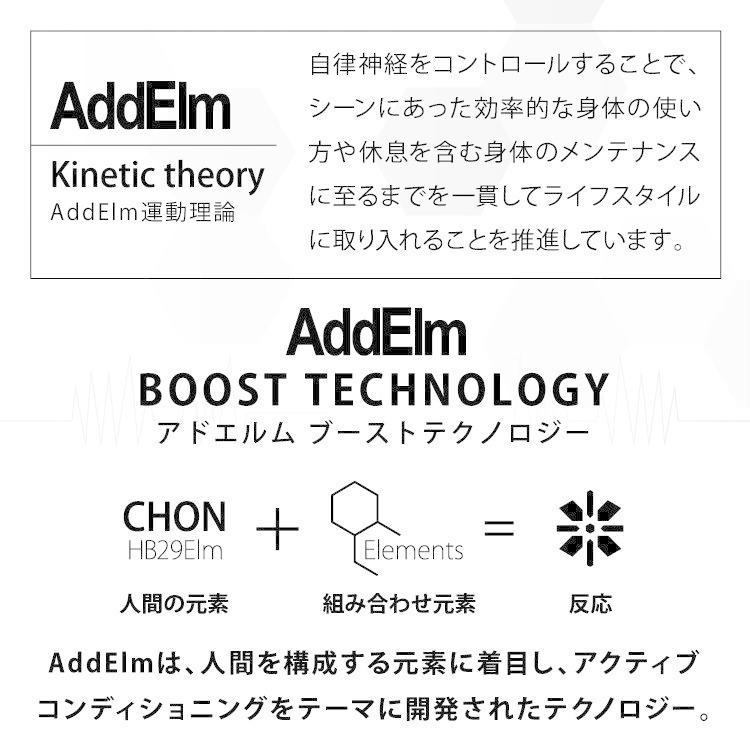 アドエルム ゴルフ用 ハイコントラストレンズ サングラス 次世代テクノロジー搭載 アジアンフィット AddElm ADS 5001 全3カラー 68 プレゼント ギフト｜treasureland｜13