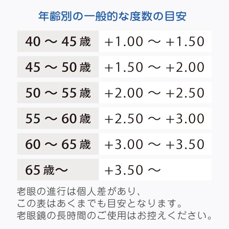 マーキュリーデュオ メガネフレーム Mercuryduo Mdf8018 1 Mdf8018 4 老眼鏡 ブルーライトカット Pcメガネ 伊達 Mcdo01 S0022 Treasure Land トレジャーランド 通販 Yahoo ショッピング