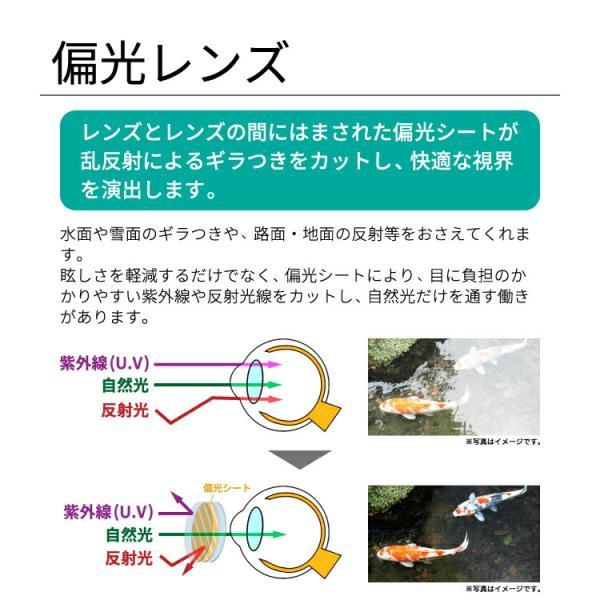 訳あり アウトレット オークリー サングラス スフィエラ 偏光 プリズム OAKLEY SPHAERA OO9403-01 136 スポーツ メンズ 海外正規品 度付非対応