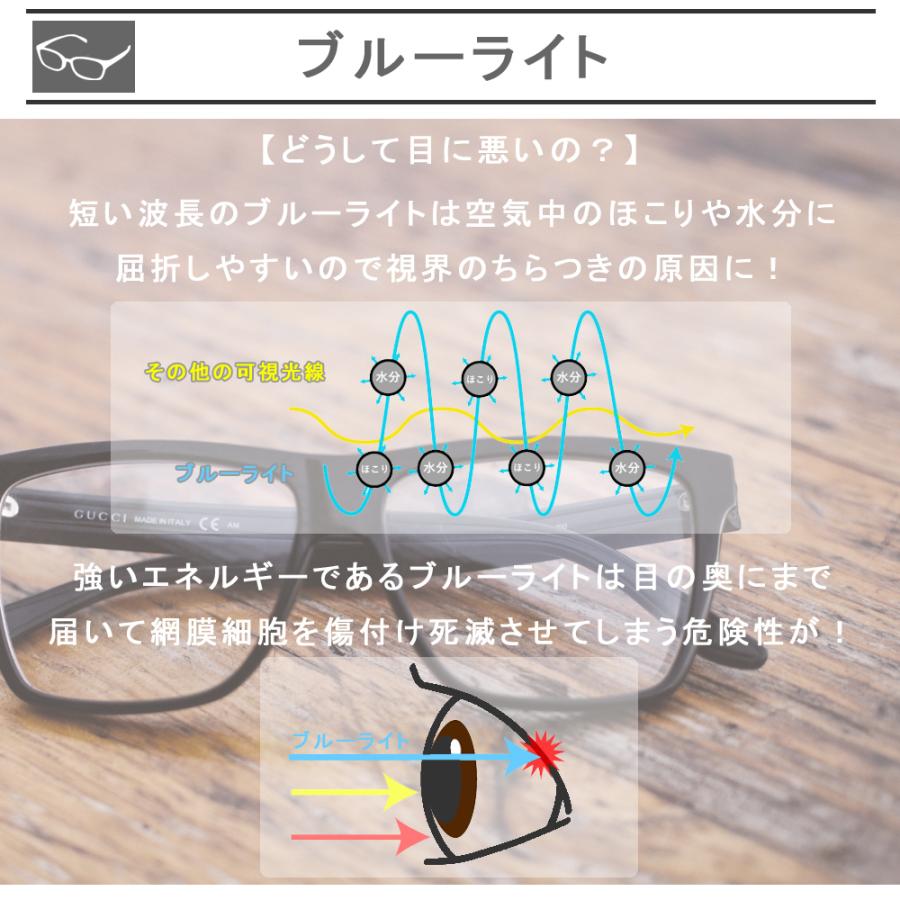Ray-Ban（レイバン） 老眼鏡セット PC ブルーライトカット オークリー