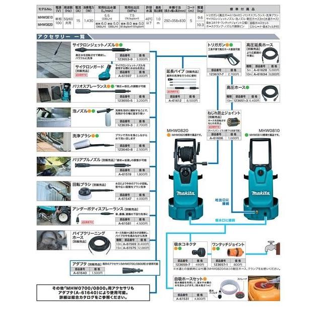 速達メール便送料無料 マキタ Makita 高圧洗浄機 100V 50/60Hz共用 5mコード付き MHW0820