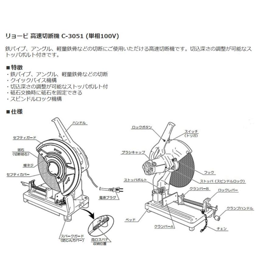 リョウビ切断機 1回しか使っていません