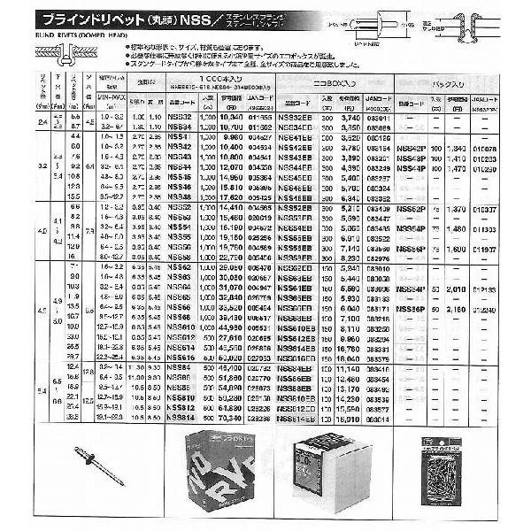 ロブテックス　エビ　ブラインドリベット（ステンレス　スティール製）　6-2（1000本入）　箱入　NSS62