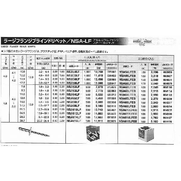 ロブテックス/LOBSTER ブラインドリベットラージフランジ(1000本入