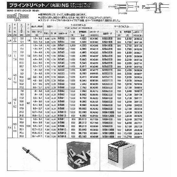 ロブテックス　エビ　ブラインドリベット（丸頭）　500本入り　NS814