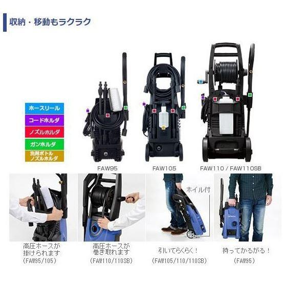 ハイコーキ 高圧洗浄機 FAW110