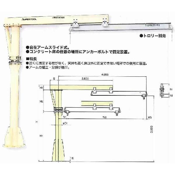 新しいコレクション スーパー ジブクレーン 床固定 アームスライド型 Jhc2540kn 代引不可 直送品 Treasure Town ヤフー店 通販 Yahoo ショッピング 超歓迎 Blog Lonolife Com