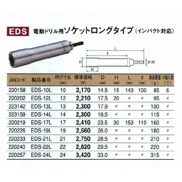トップ工業 TOP　電動ドリル用ソケットロングタイプ EDS-14L｜treasuretown｜02