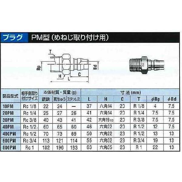 日東工器 ハイカプラ ステンレス製 40PM-SUS｜treasuretown｜02