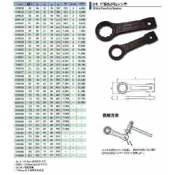 旭金属工業 アサヒ ASAHI　打撃めがねレンチ 80mm DR0080｜treasuretown｜02