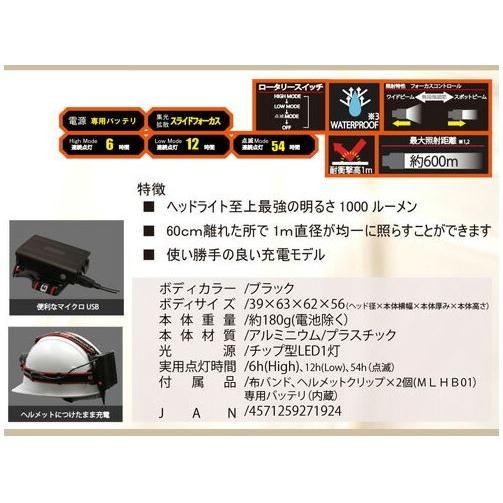 グランツ 充電式ヘッドライト 1010lm SE82002 MF9100HR GLANZ｜treasuretown｜03