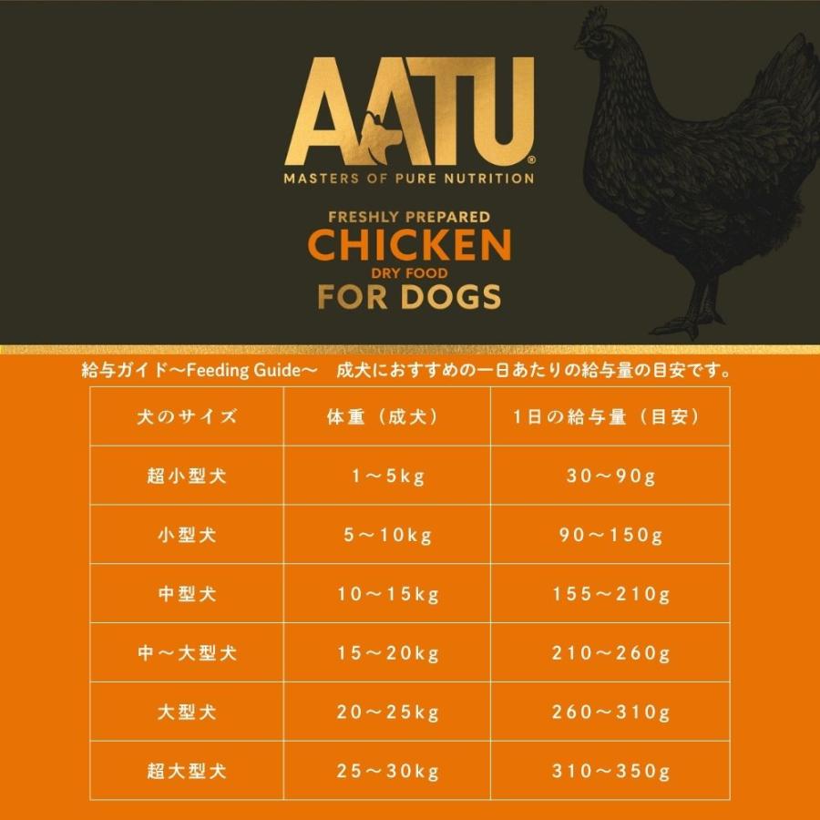 AATU アートゥー チキン ドライ ドッグフード 全犬種 成犬用 10kg_3