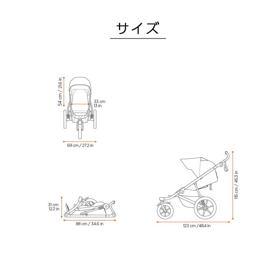 Thule Urban Glide 【ブラック、グリーン6月末予定予約受付中】【正規