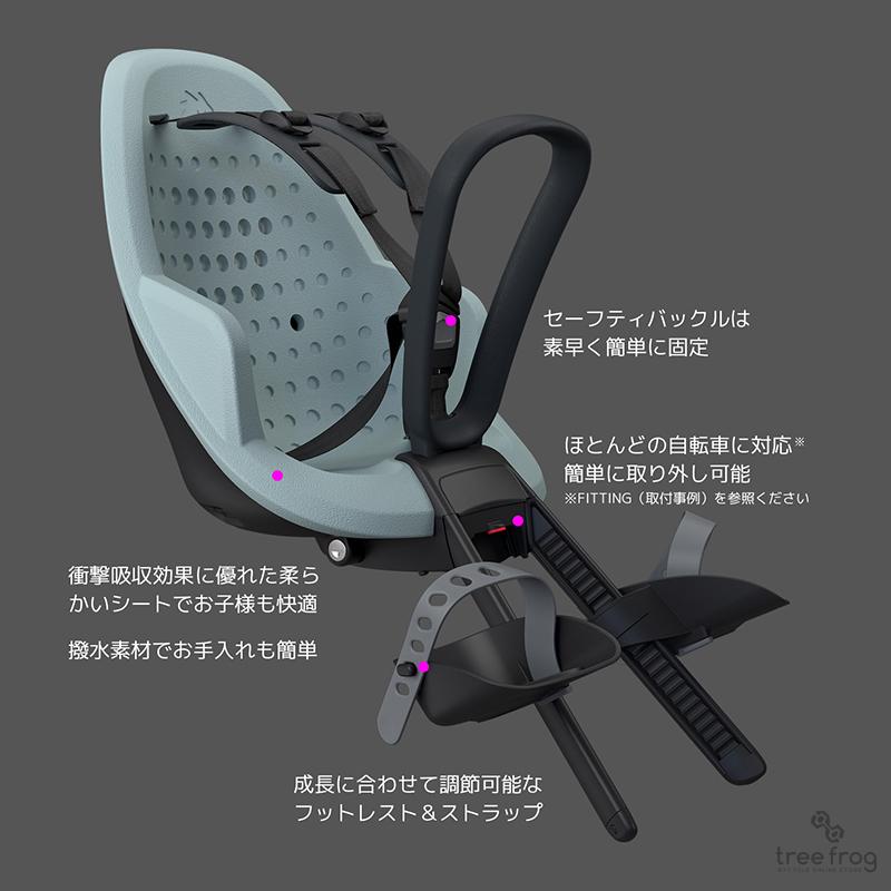 Yepp Thule 2 Mini(スーリー・イエップ・ツー・ミニ Yepp Thule 2 Mini(スーリー・イエップ・ツー・ミニ