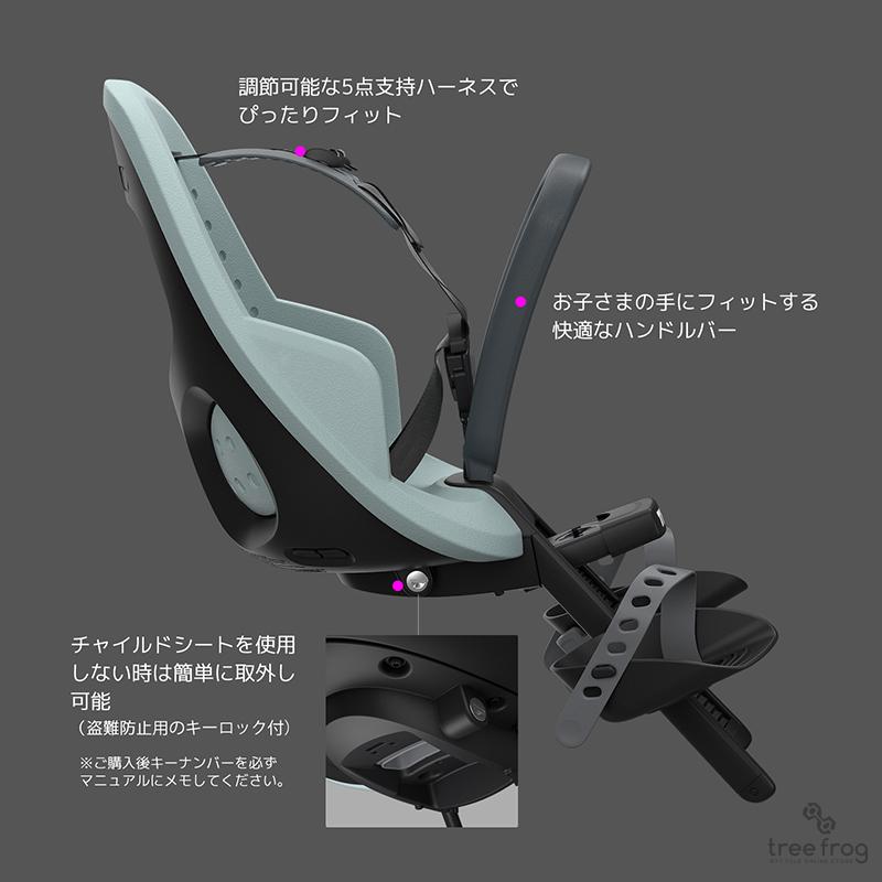 Yepp Thule 2 Mini(スーリー・イエップ・ツー・ミニ Yepp Thule 2 Mini(スーリー・イエップ・ツー・ミニ