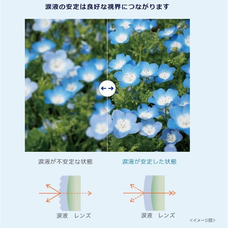 ワンデーアキュビューオアシスMAX９０枚パック２箱セット ジョンソン＆ジョンソン １day １日使い捨てコンタクトレンズ 要処方箋 | ACUVUE | 04