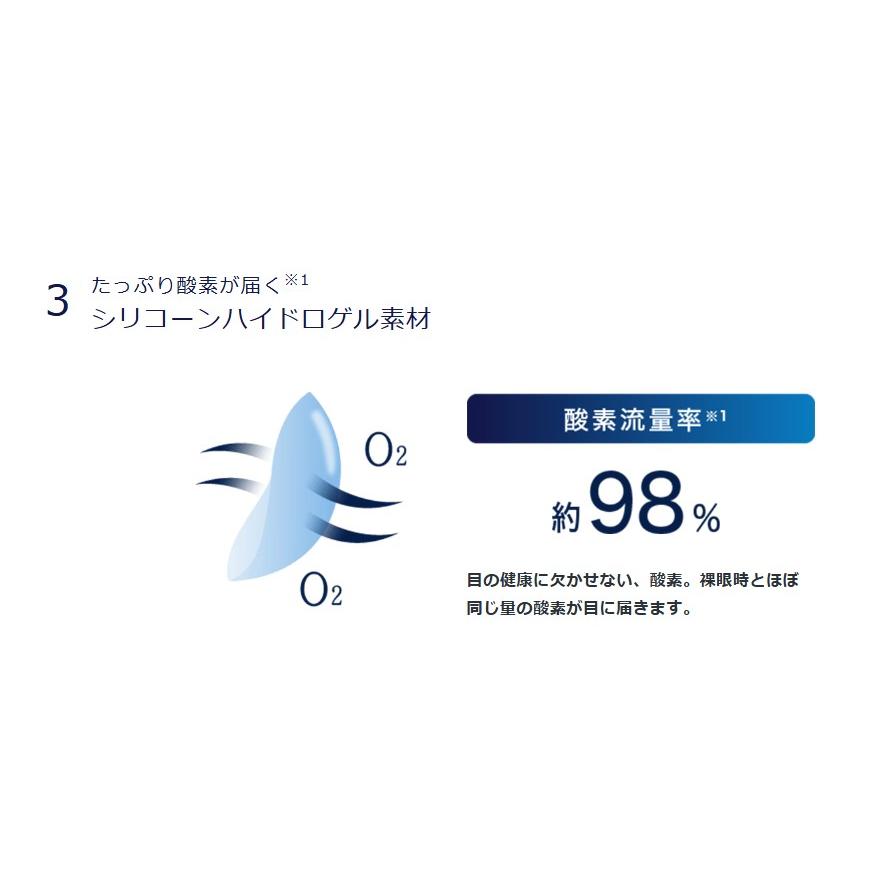 ワンデーアキュビューオアシスMAX９０枚パック２箱セット ジョンソン＆ジョンソン １day １日使い捨てコンタクトレンズ 要処方箋 | ACUVUE | 07
