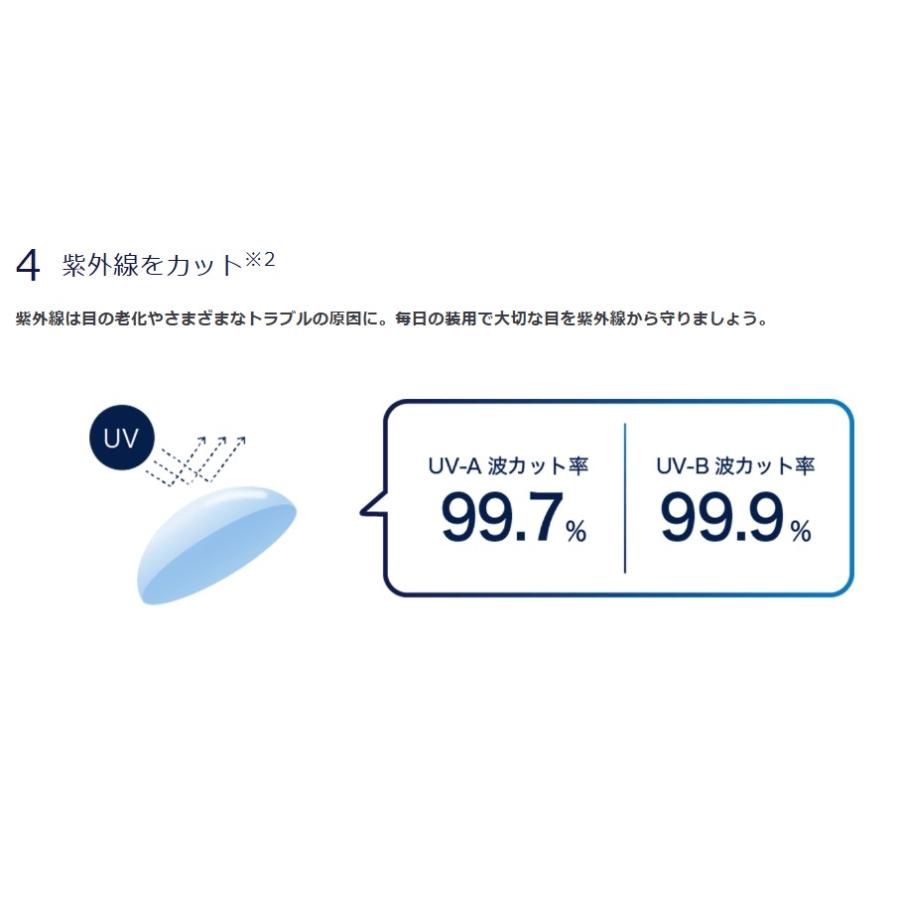 ワンデーアキュビューオアシスMAX９０枚パック２箱セット ジョンソン＆ジョンソン １day １日使い捨てコンタクトレンズ 要処方箋 | ACUVUE | 08