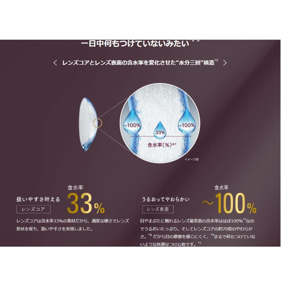 デイリーズトータルワン 1箱30枚入 アルコン 1日交換 ワンデー 1day コンタクト レンズ クリアレンズ  要処方箋 | デイリーズ | 02