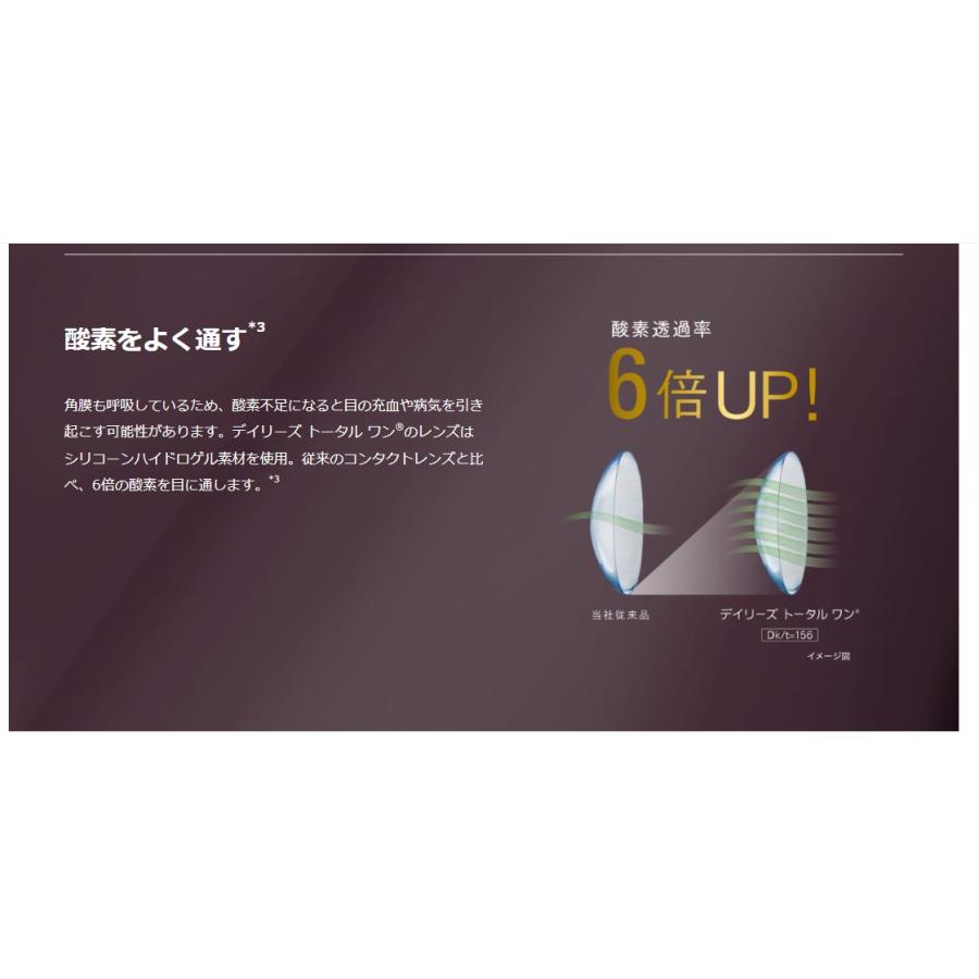 デイリーズトータルワン 1箱30枚入 アルコン 1日交換 ワンデー 1day コンタクト レンズ クリアレンズ  要処方箋 | デイリーズ | 03