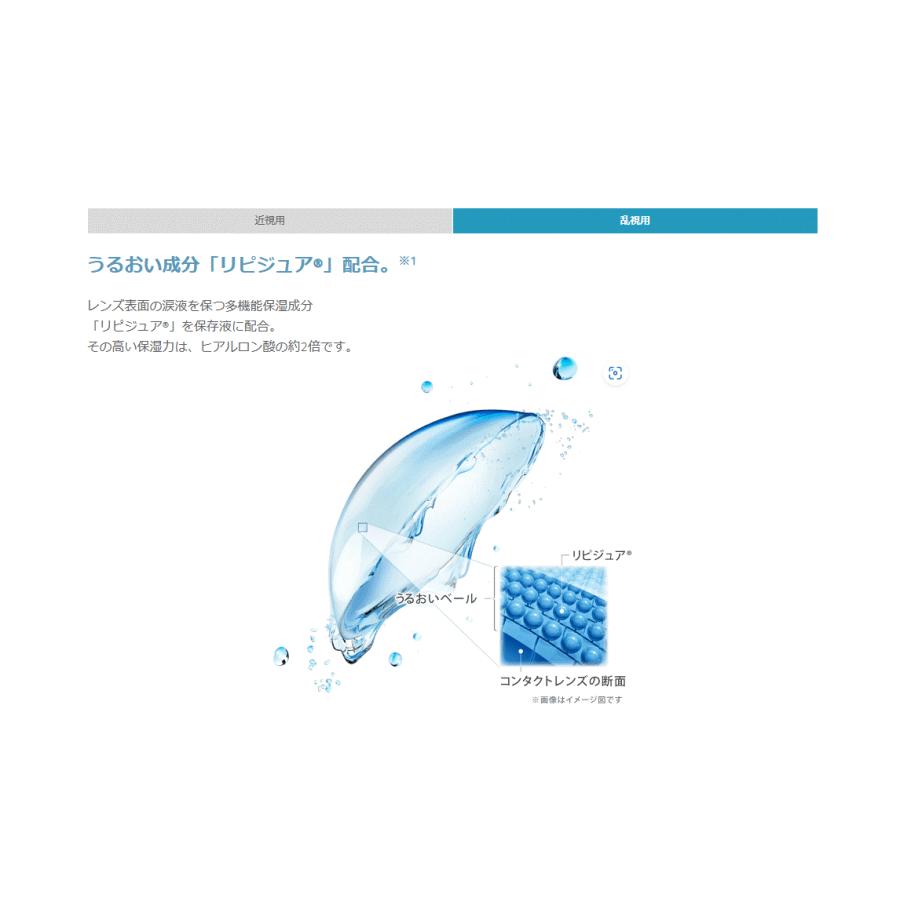 1Day Biomedhics Toric ワンデーバイオメディックストーリック 1箱30枚入 クーパービジョン 1日交換 ワンデー 1day コンタクト レンズ 乱視用　要処方箋　爆買 | バイオメディックス | 02
