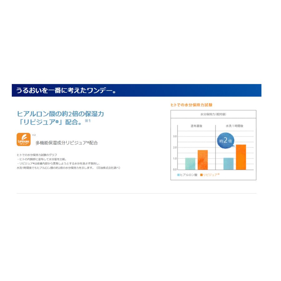1Day Biomedhics Toric ワンデーバイオメディックストーリック 1箱90枚入 クーパービジョン 1日交換 ワンデー 1day コンタクト レンズ 乱視用　要処方箋　 | バイオメディックス | 03