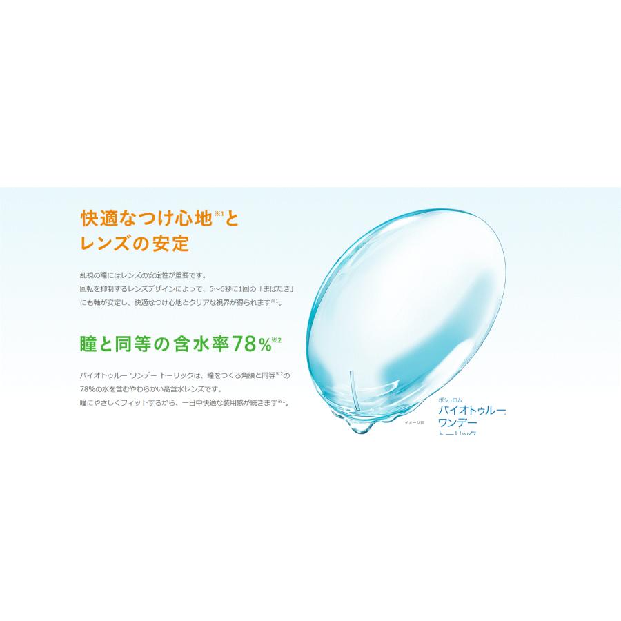 バイオトゥルーワンデートーリック（30枚）2箱 ボシュロム 1日交換 ワンデー 1day コンタクト レンズ 乱視用　送料無料 | バイオトゥルー | 01