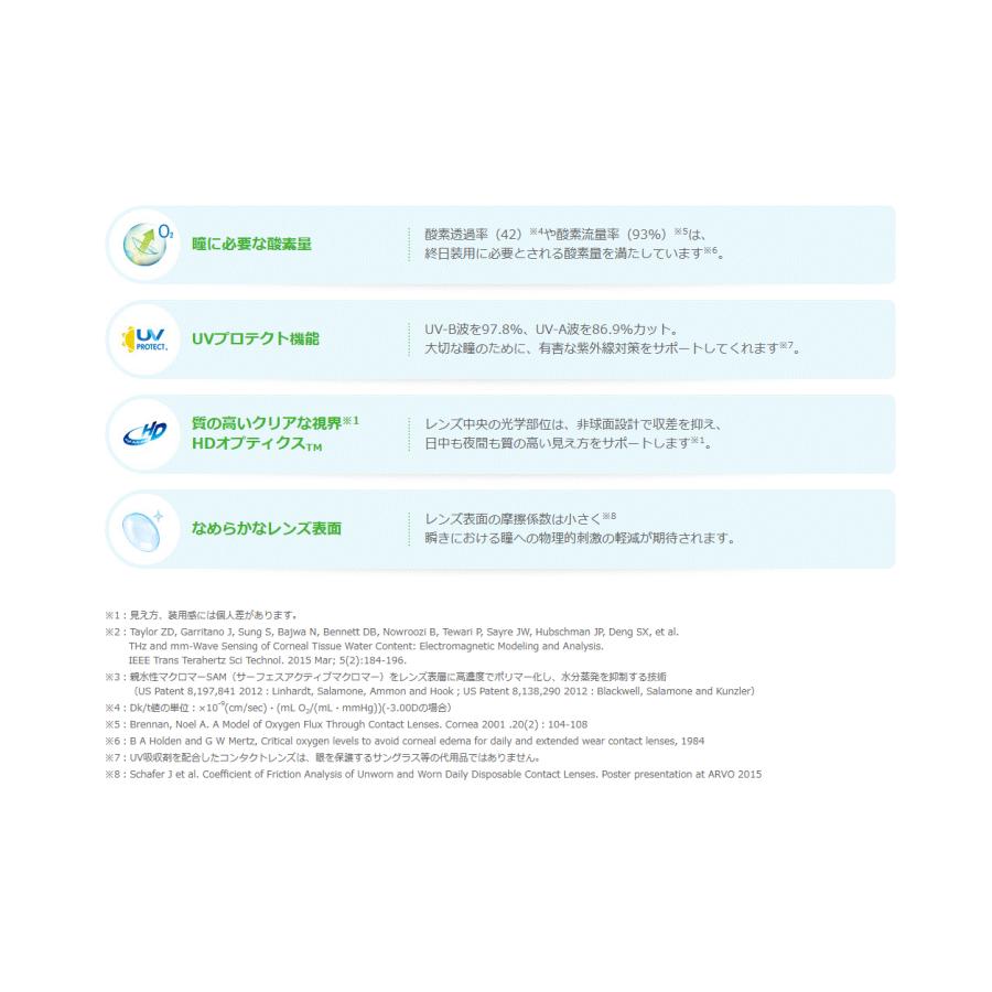 バイオトゥルーワンデートーリック（30枚）2箱 ボシュロム 1日交換 ワンデー 1day コンタクト レンズ 乱視用　送料無料 | バイオトゥルー | 03