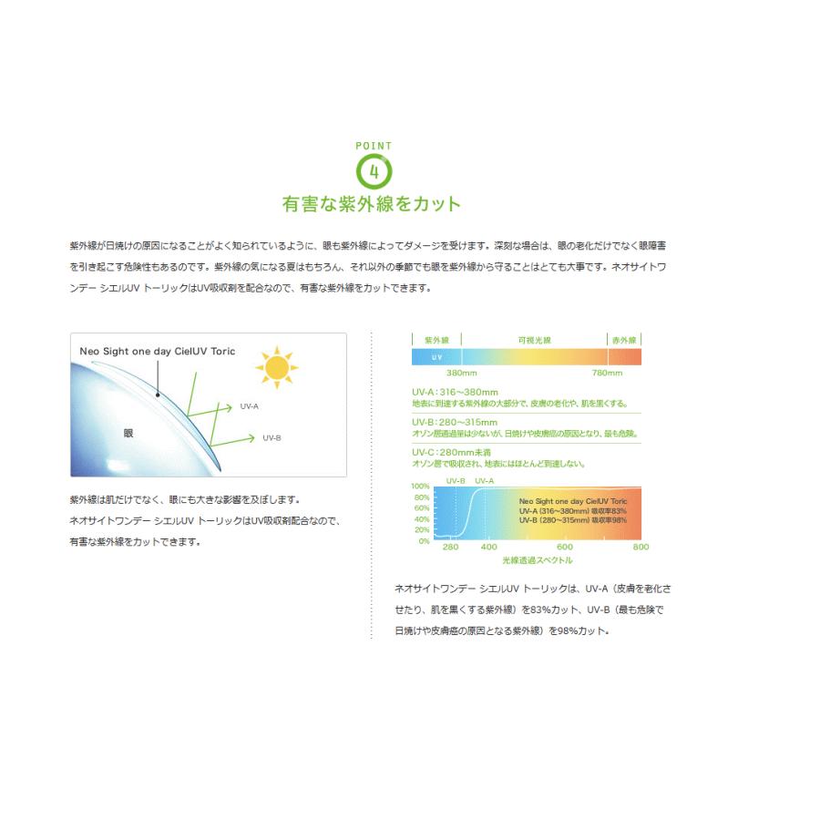 ネオサイトワンデーシエルUVトーリック（10枚入）6箱セット アイレ 1日交換 ワンデー 1day コンタクト レンズ 乱視用 送料無料 | Ciel UV | 07
