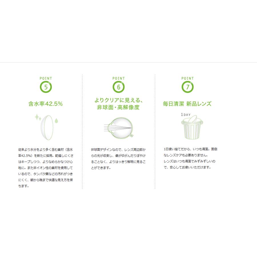 ネオサイトワンデーシエルUVトーリック（10枚入）6箱セット アイレ 1日交換 ワンデー 1day コンタクト レンズ 乱視用 送料無料 | Ciel UV | 08