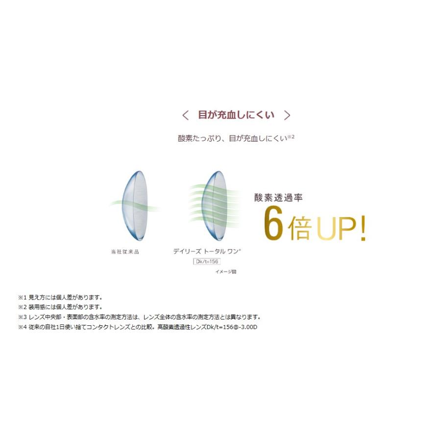 デイリーズトータルワンマルチフォーカル 1箱90枚入 2箱セット アルコン 遠近両用 1日交換  ワンデー 1day コンタクト レンズ クリアレンズ　要処方箋 | デイリーズ | 03
