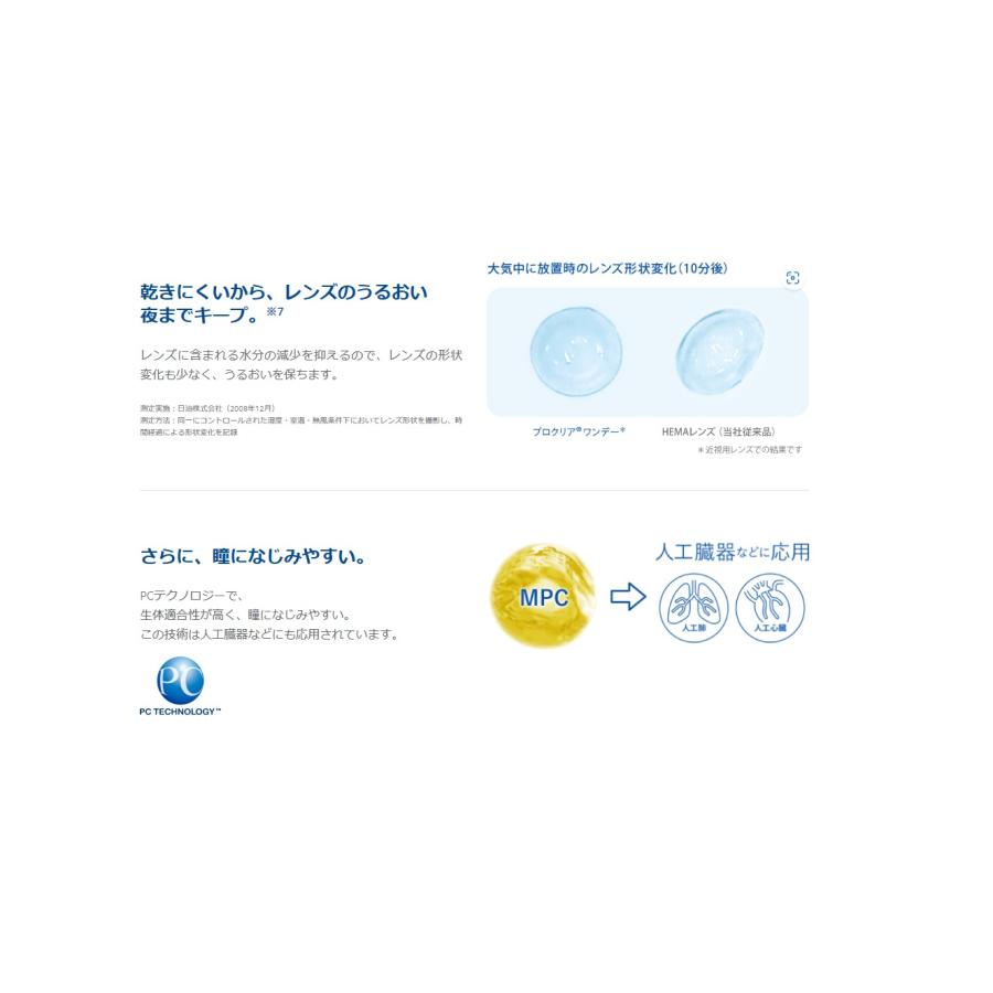 Proclear 1Day Mutifocal　プロクリアワンデーマルチフォーカル 1箱30枚入 1日交換  遠近両用　ワンデー 1day  クーパービジョン　要処方箋  CooperVision　爆買 | プロクリア | 06