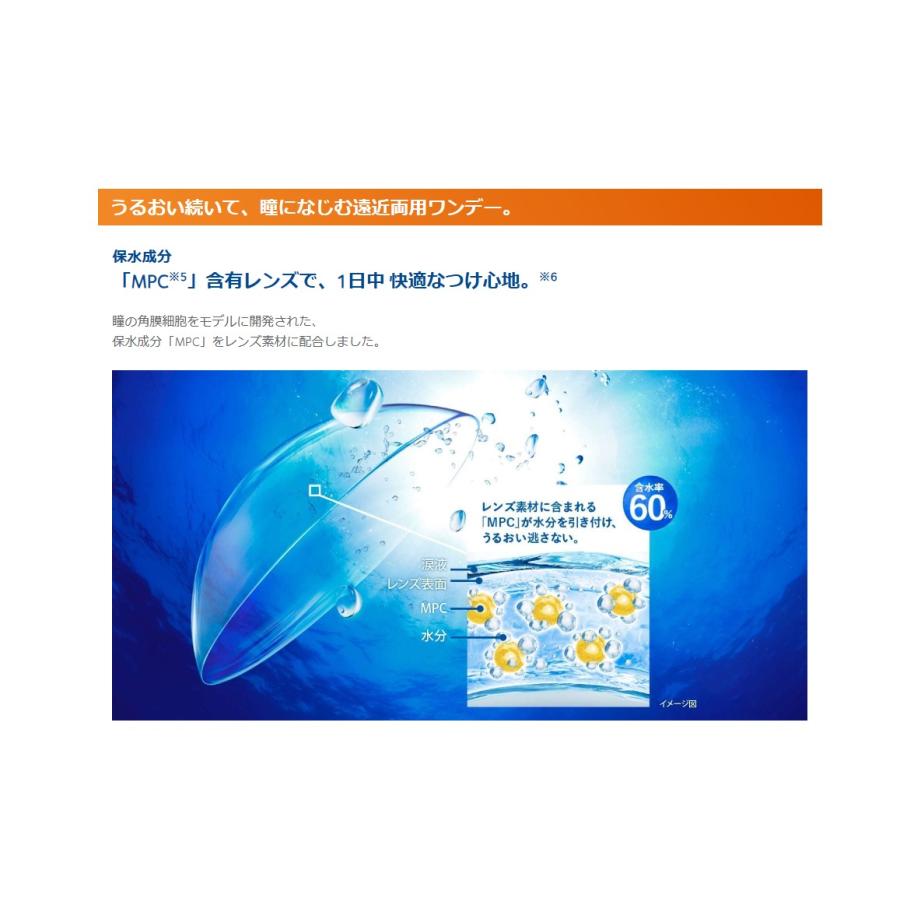 Proclear 1Day Mutifocal　プロクリアワンデーマルチフォーカル 1箱30枚入 2箱 1日交換  遠近両用　ワンデー  クーパービジョン　要処方箋  CooperVision　爆買 | プロクリア | 05
