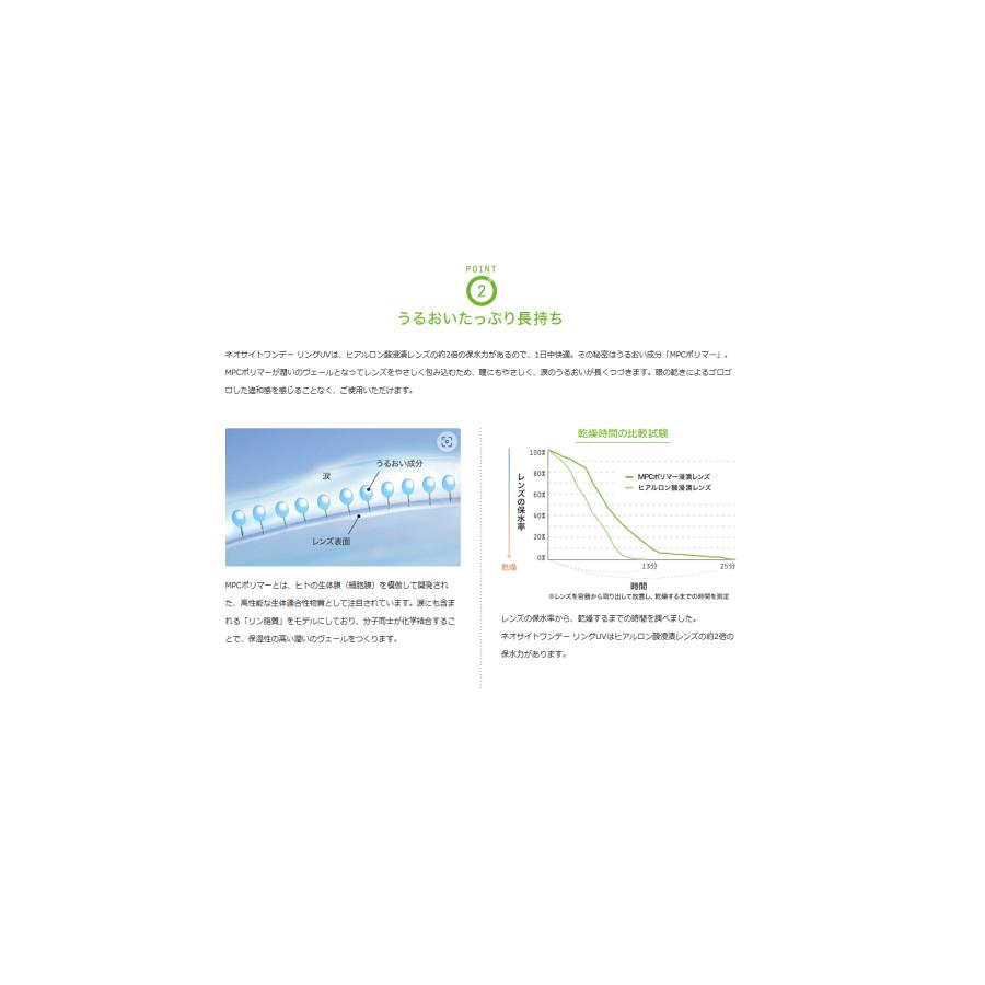 カラコン カラーコンタクト 1day ネオサイトワンデーリングUV（30枚入）２箱　送料無料 人気　B.C.8.60/DIA14.0 アイレ | NeoSight | 14