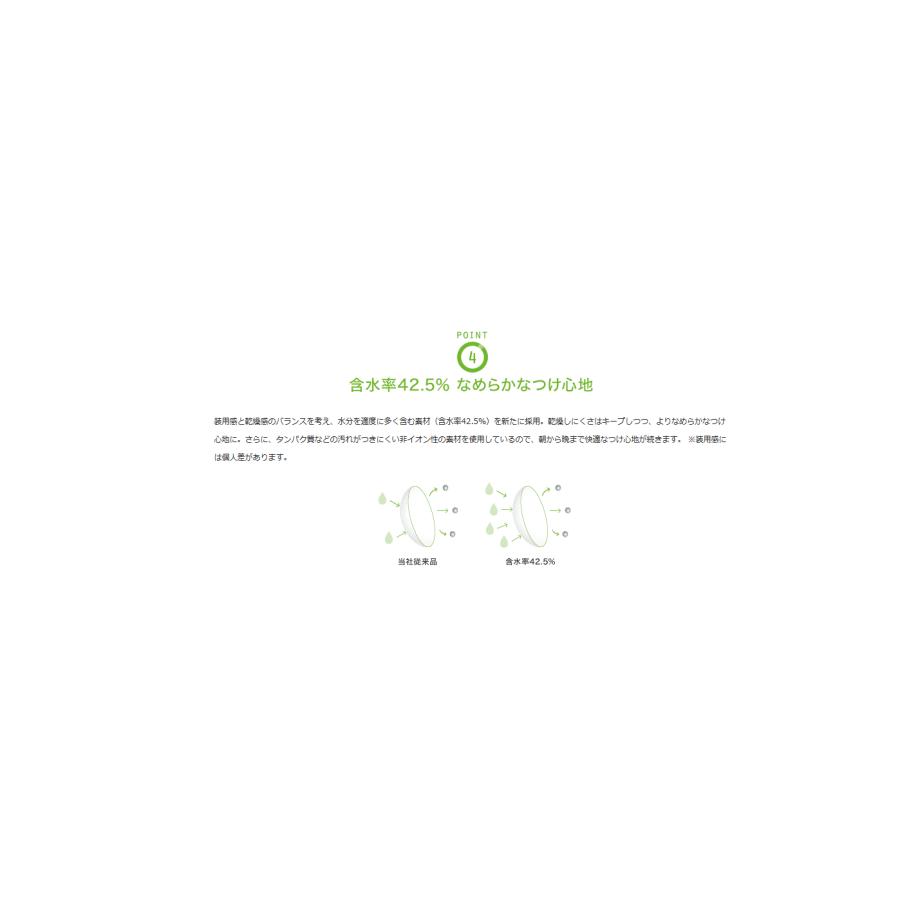 カラコン カラーコンタクト 1day ネオサイトワンデーリングUV（30枚入）２箱　送料無料 人気　B.C.8.60/DIA14.0 アイレ | NeoSight | 16