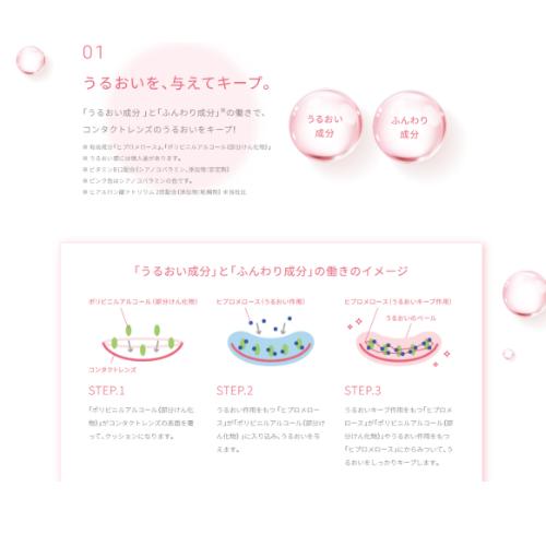 メニコンフィット15ml (コンタクトレンズ装着液) [指定医薬部外品] メニコン 送料無料　爆買 | メニコン | 02