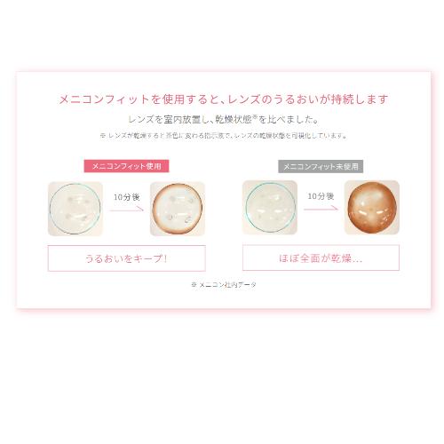 メニコンフィット15ml (コンタクトレンズ装着液) [指定医薬部外品] メニコン 送料無料　爆買 | メニコン | 03