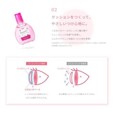 メニコンフィット15ml (コンタクトレンズ装着液) [指定医薬部外品] メニコン 送料無料　爆買 | メニコン | 04