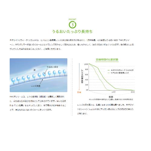 カラコン ネオサイト２ウィークシエルUV (6枚入り）アイレ２週間 送料無料 爆買 | Ciel UV | 05