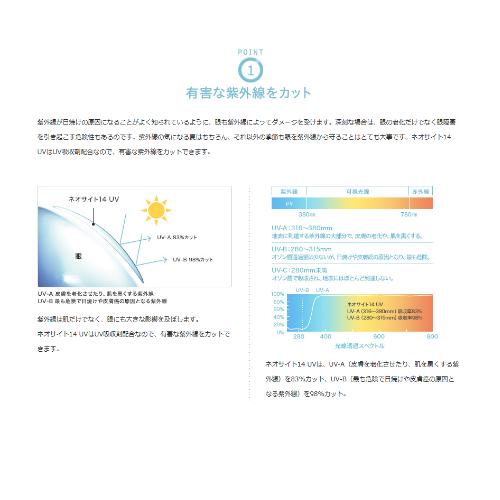 ネオサイト14UV　1箱6枚入２週間交換  2week コンタクト レンズ クリアレンズ アイレ 送料無料　爆買 | NeoSight | 01