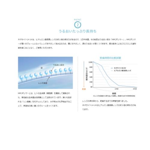 ネオサイト14UV　1箱6枚入２週間交換  2week コンタクト レンズ クリアレンズ アイレ 送料無料　爆買 | NeoSight | 02