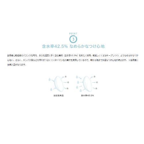 ネオサイト14UV　1箱6枚入２週間交換  2week コンタクト レンズ クリアレンズ アイレ 送料無料　爆買 | NeoSight | 03