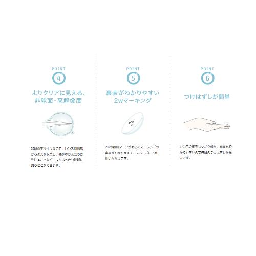 ネオサイト14UV　1箱6枚入２週間交換  2week コンタクト レンズ クリアレンズ アイレ 送料無料　爆買 | NeoSight | 04