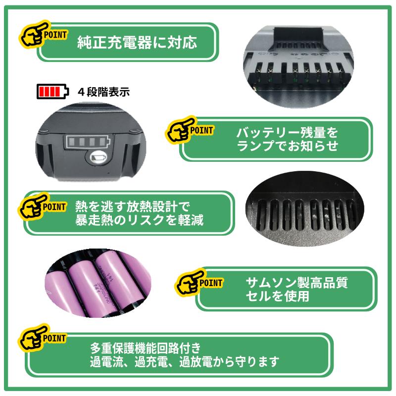 HiKOKI（ハイコーキ） 日立 互換 バッテリー BSL1860B 高品質セル ハイ 