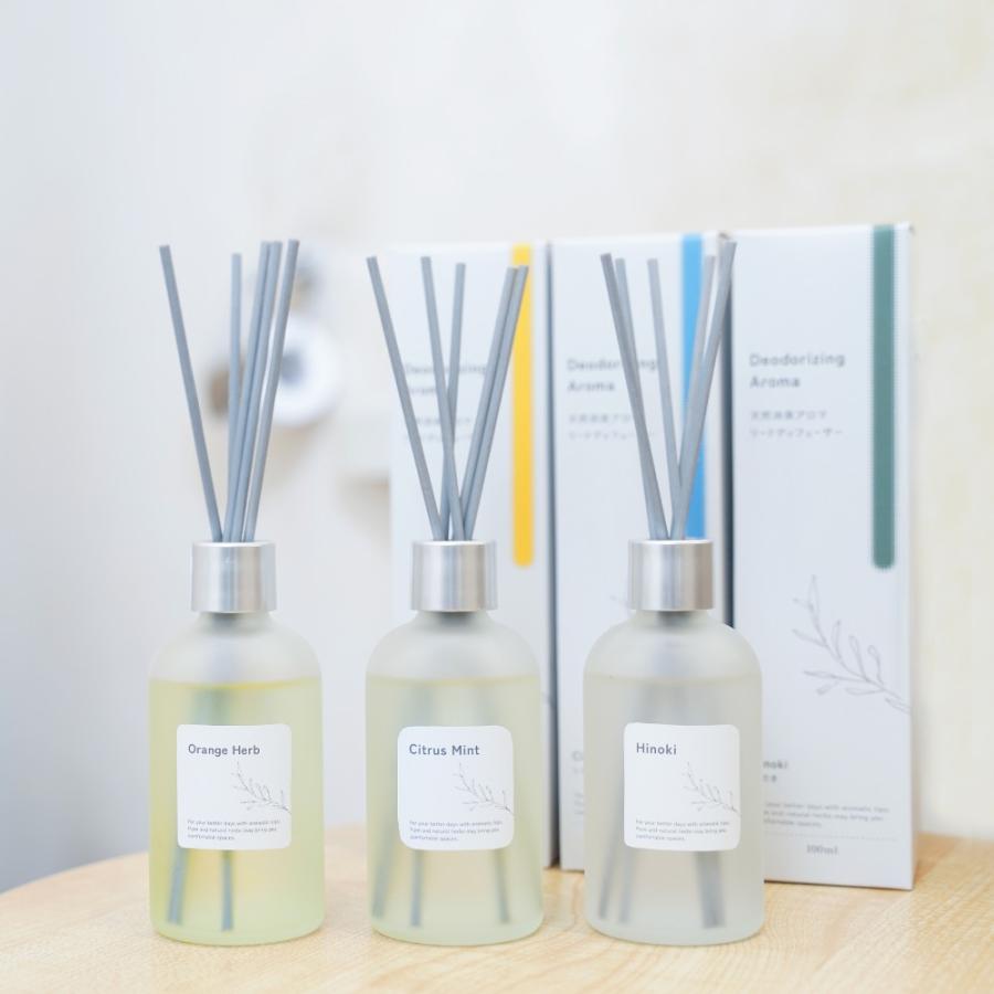 生活の木 公式 天然消臭アロマ リードディフューザー シトラスミント