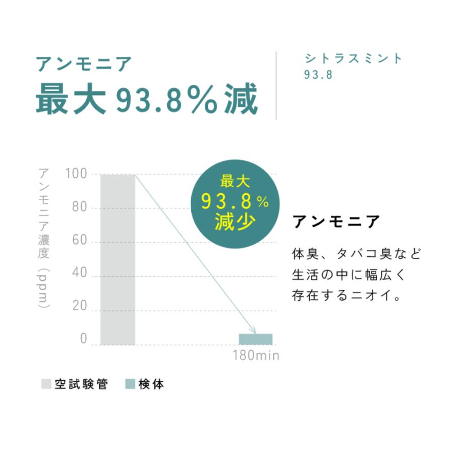 生活の木 公式 空間消臭アロマ シトラスミント93.8 10ml アロマ アロマ