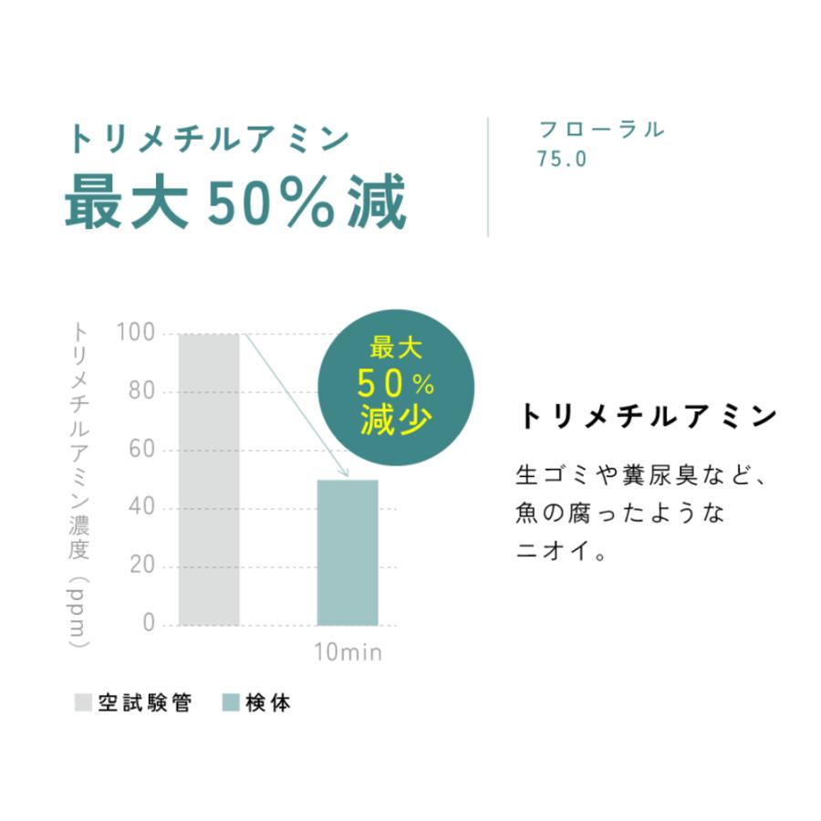 生活の木 公式 空間消臭アロマ フローラル75.0 30ml アロマオイル